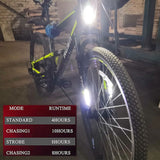 Zacro Bike Bicycle light LED